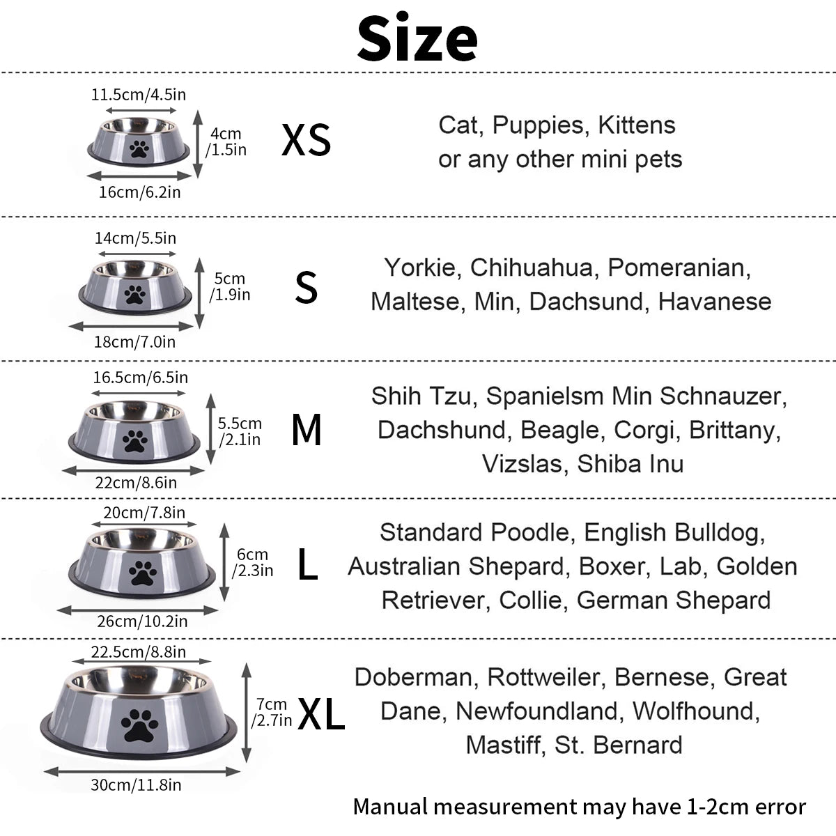 PawSteel Dog Bowl